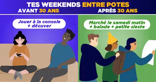 WEEKEND_POTES_AVANT_VS_APRES_30_ANS_UNE