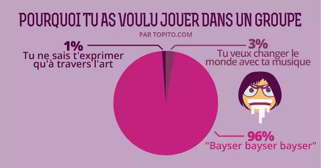 Infographie_GROUPES_MUSIQUE-171