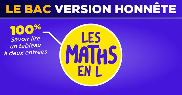 IFOGRAPHIES_MATIERES_BAC_UNE