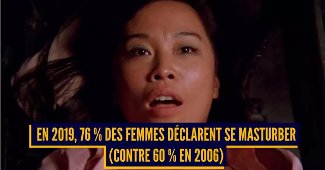 STATISTIQUES SEXE FEMMES