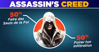 INFOGRAPHIE_JEUX_VIDEOS_HONNETE_UNE