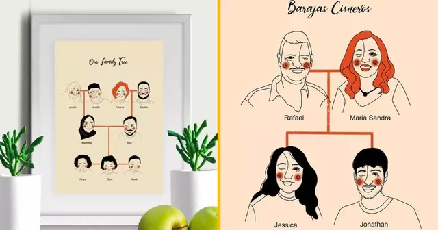 affiche-personnaliser-retrace-arbre-genealogique